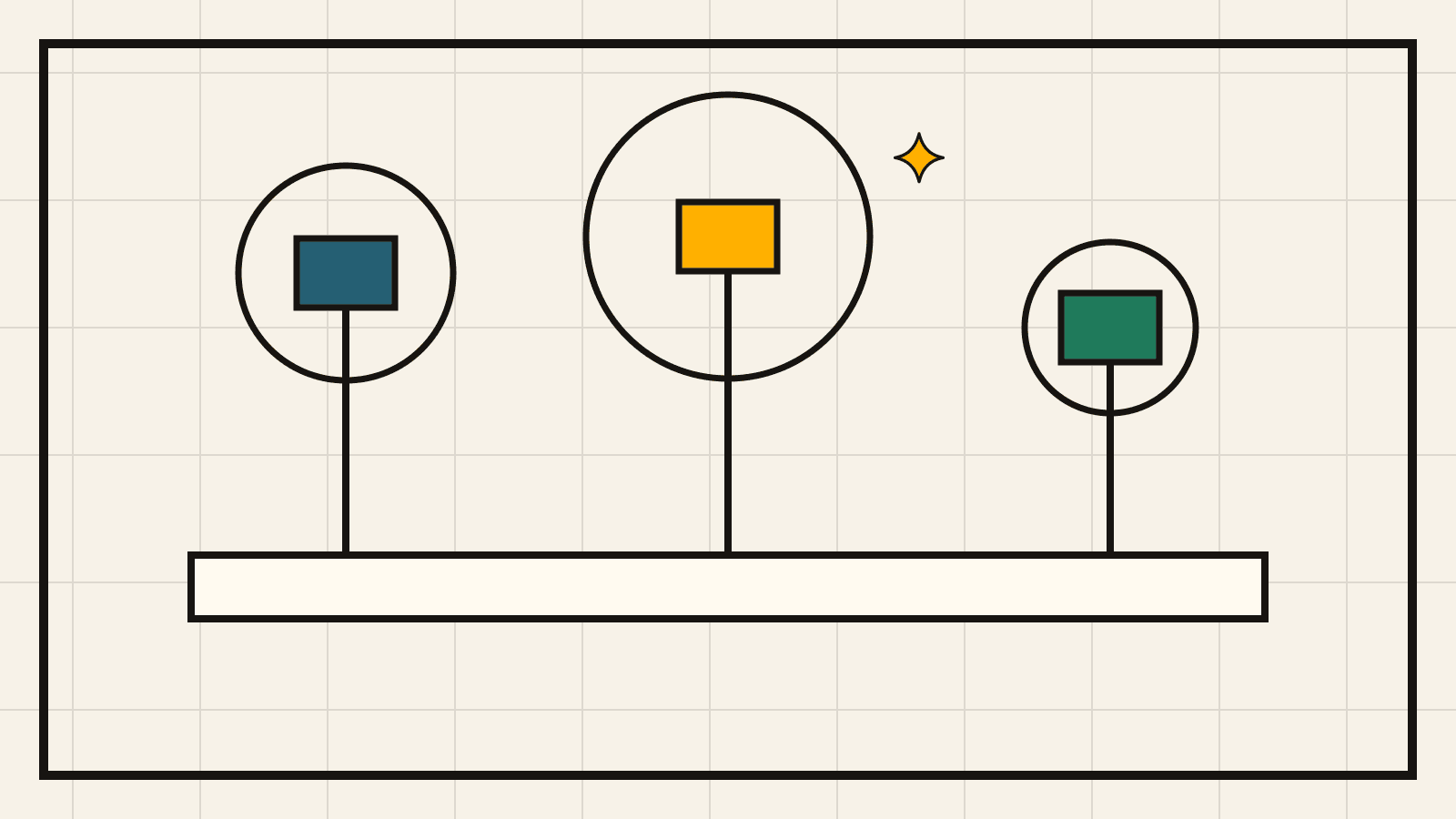 A risk scale routing tasks through judgment, execution, review, and cleanup gates.