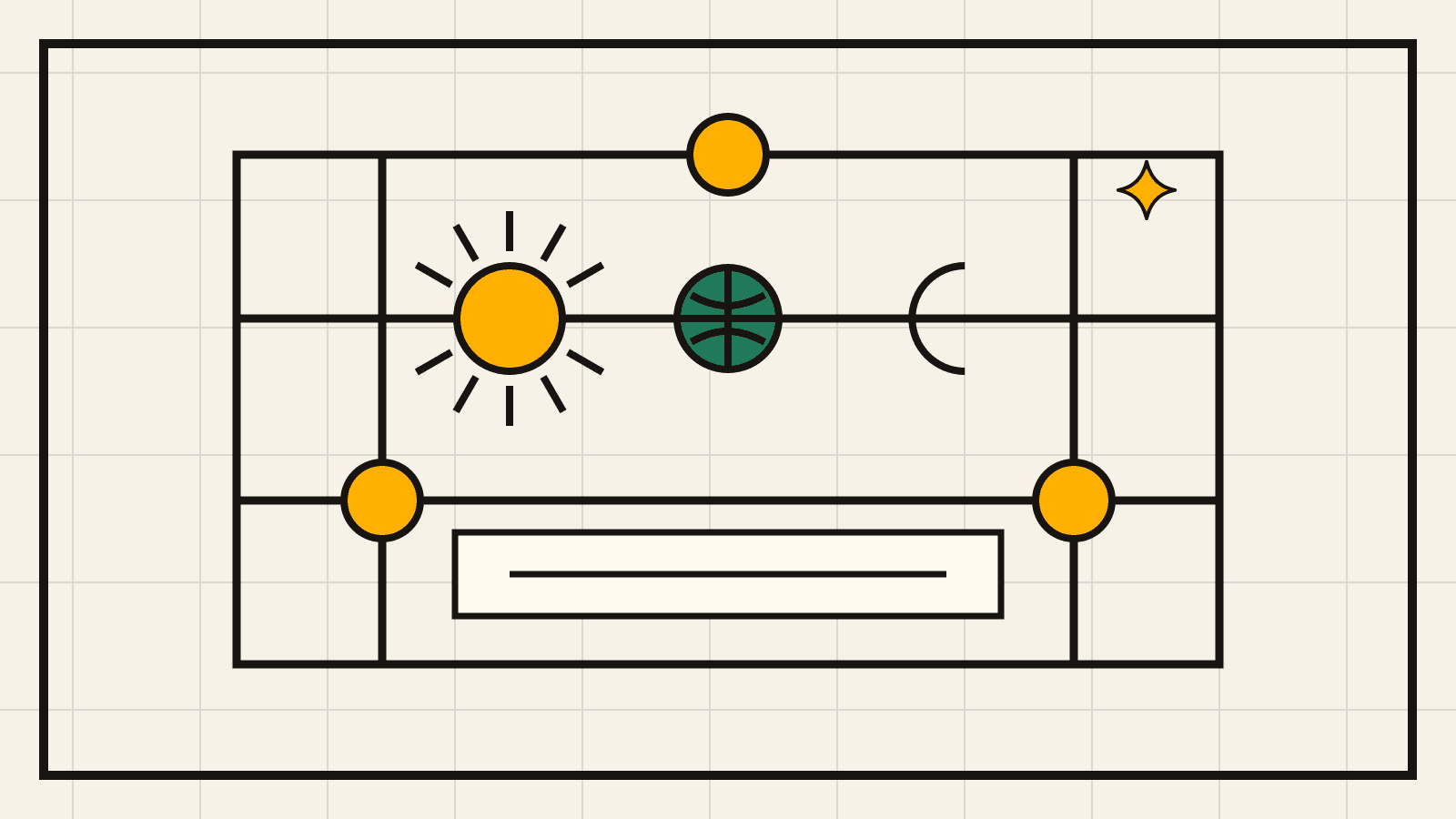 An operating layer of ledgers, gates, and handoff rails surrounding three model-role symbols.