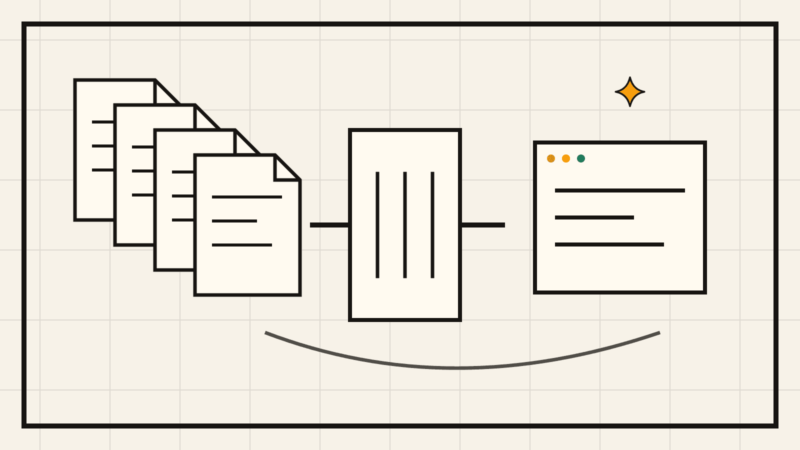 A large project archive being repeatedly pushed into a small context window while useful state sits outside.