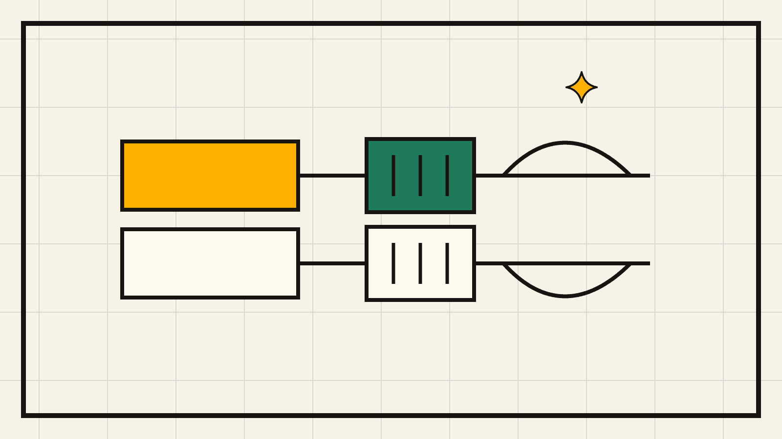 A cache key, stable prefix, and shifting task fragments showing where repeated context can and cannot be reused.